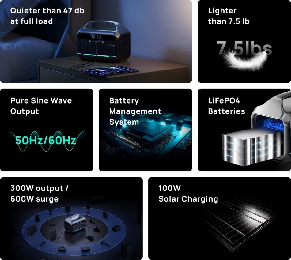 Solar Charging Low Decibel Energy Management Outdoor Lithium Battery